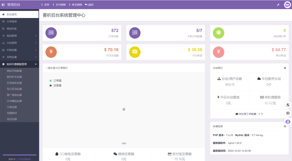 图片[1]-彩虹云商城知识付费系统-模版1-快乐补给站